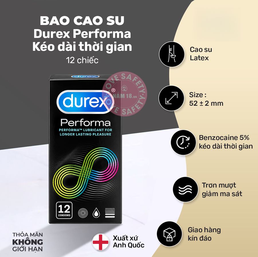 Bao Cao Su Kéo Dài Thời Gian Durex Performa Hộp 12 Cái chính hãng - siêu mỏng, hỗ trợ kéo dài, ôm sát cảm giác thật - giao hàng che tên kín đáo