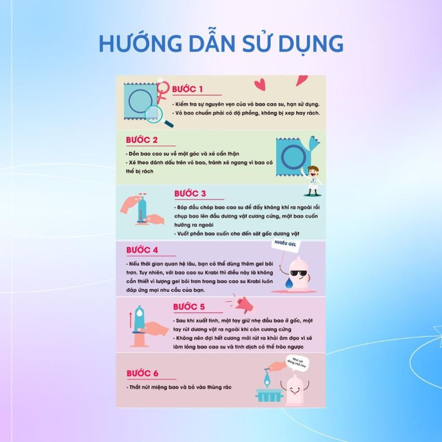 Bao cao su Ok siêu mỏng bcs hương bạc hà, dâu, nho hộp 3 chiếc