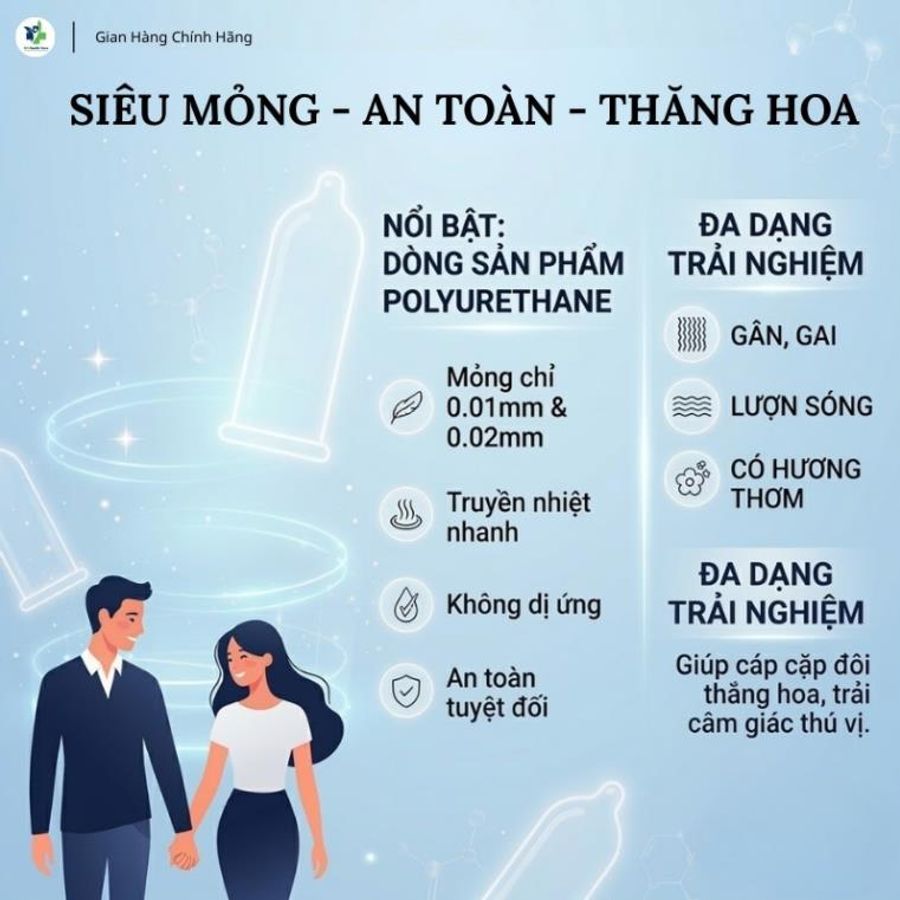 [HÀNG CHÍNH HÃNG] Bao Cao Su Sagami Xtreme Superthin Nhật Bản Siêu Mỏng - Hộp 10 Chiếc