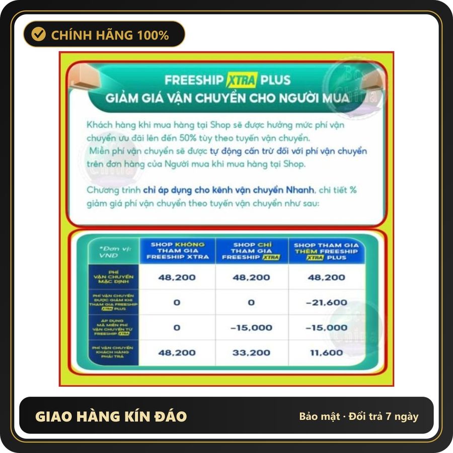 (Che Tên) Bao cao su size lớn 55mm GJG XXL to rộng thoải mãi siêu mỏng nhiều gel bôi trơn mềm mịn hộp 10 cái Chuẩn Auth