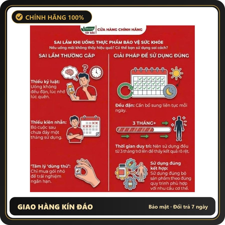 (Che Tên) (MUA 3 TẶNG 1) Viên uống sinh lý nam NYOKO MEN - Hỗ Trợ Bổ Thận Tráng Dương, Tăng Cường Sinh Lực Nam Giới (Hộp 30 Viên) 834897 Bảo Mật Tuyệt Đối