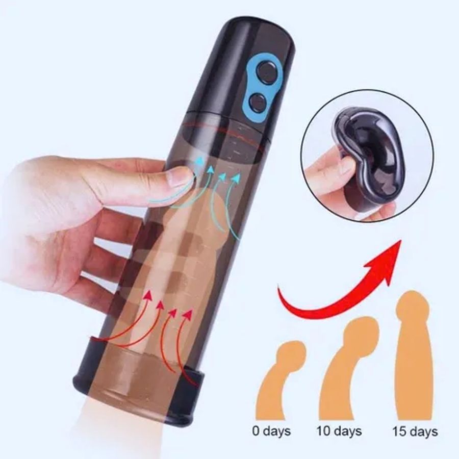 Dòng Cao Cấp Chính Hãng - máy massage làm to dương vật Meos, giao hàng kín đáo