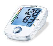 Máy đo huyết áp cổ tay Beurer BC44 chính hãng Đức
