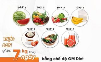 Thực Đơn Giảm Cân 7 Ngày 