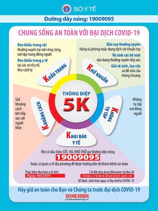 Biểu đồ cập nhật tình hình dịch Covid-19 tại Việt Nam