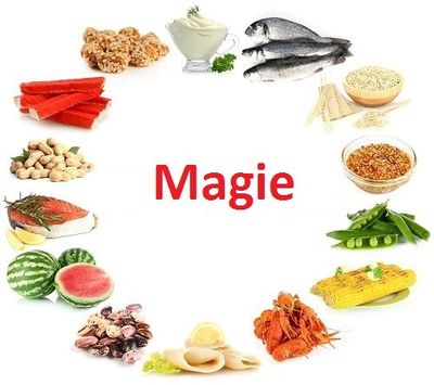 Magie