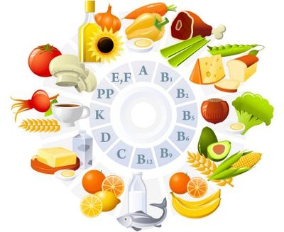 Vitamin tổng hợp multivitamins 